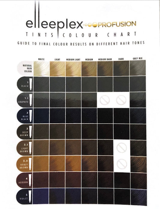 Elleeplex Profusion Tints Colour Charts