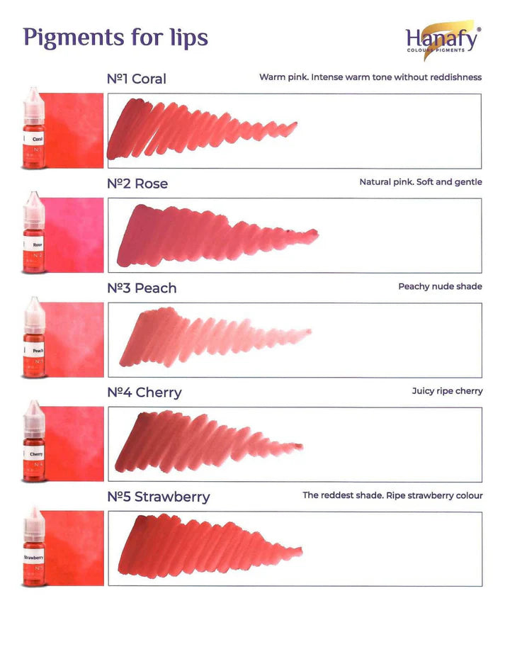 Hanafy Lips - INDIVIDUAL COLOURS NOW IN 5ML