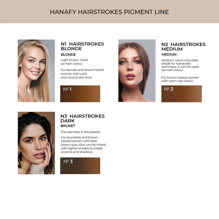 Hairstroke No 1 - Blonde 15ml