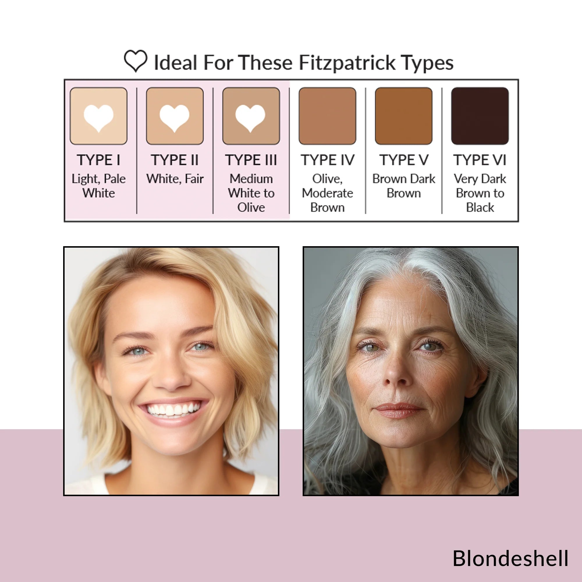 OMG® Brow Pigment - Blondeshell