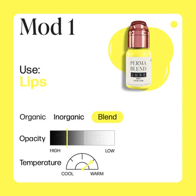 Mode 1- Embody Set EXPIRY FEB 2027