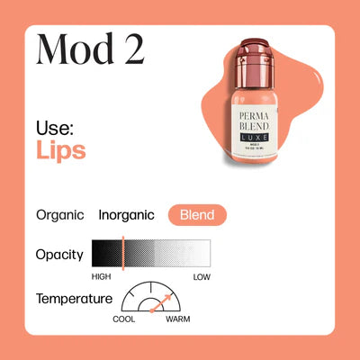 Mode 2- Embody Set EXPIRY MARCH 2027