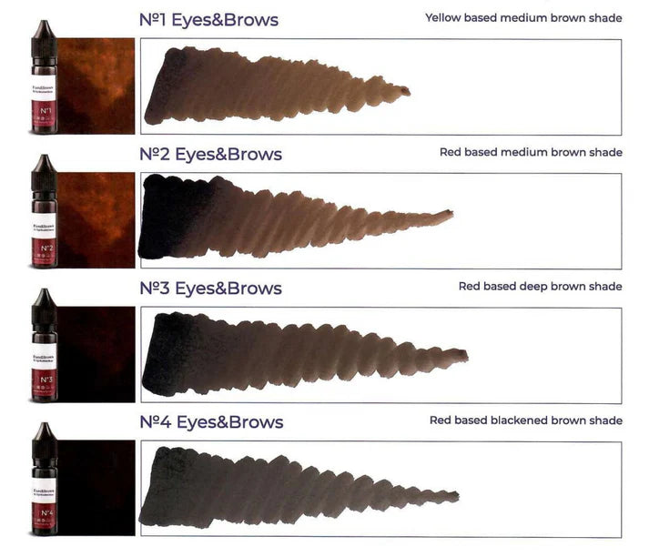Hanafy - Eyes and Brows Pigment Mini Set 5ML