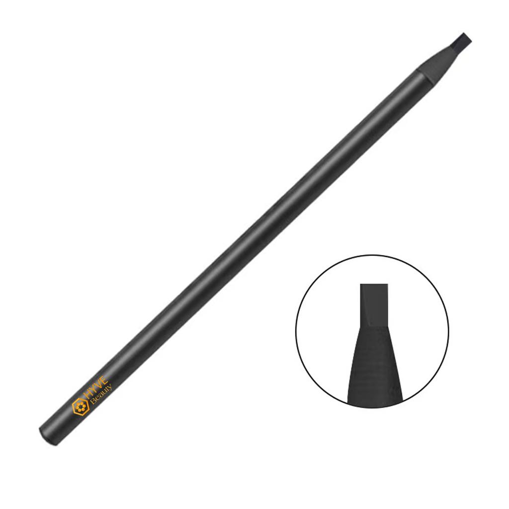 NEW - Custom Wax Pencils