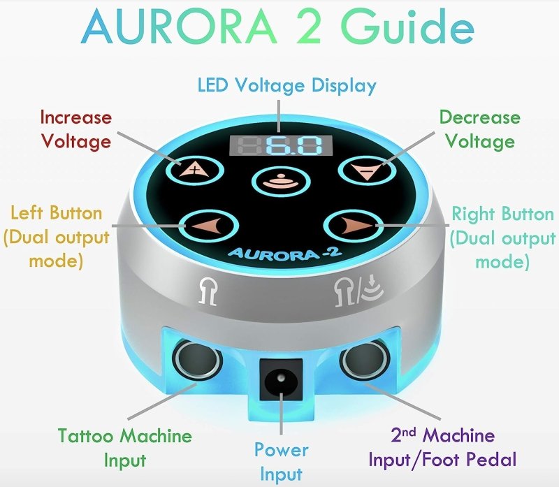 Aurora II LCD Tattoo Power Supply | HYVE Beauty