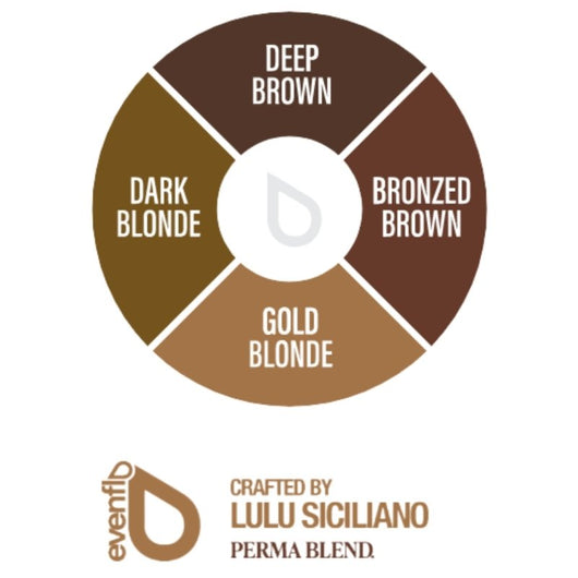 blonde 2 brunette Pigment Set by Evenflo x Perma Blend - HYVE Beauty