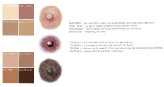 Pink Ribbon Series Pigment Set by World Famous Tattoo Ink - HYVE Beauty